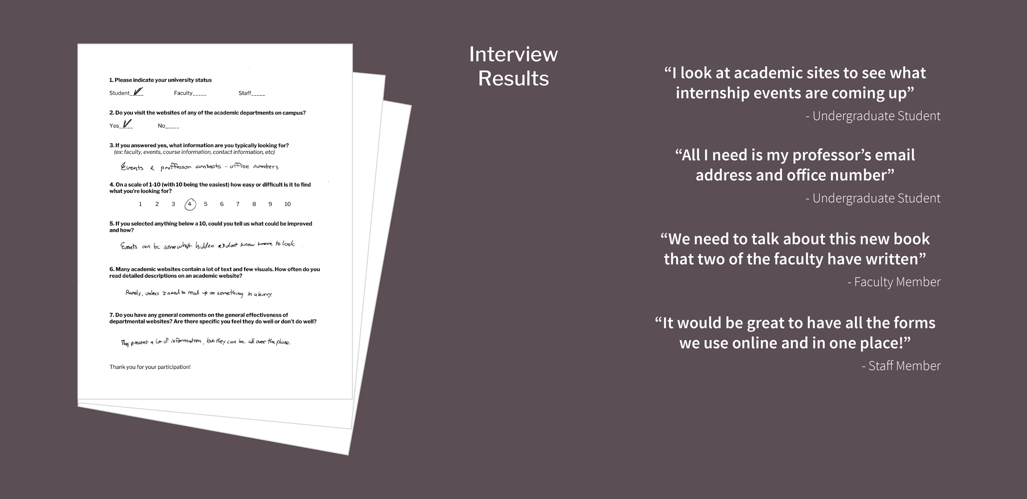 Interview Results