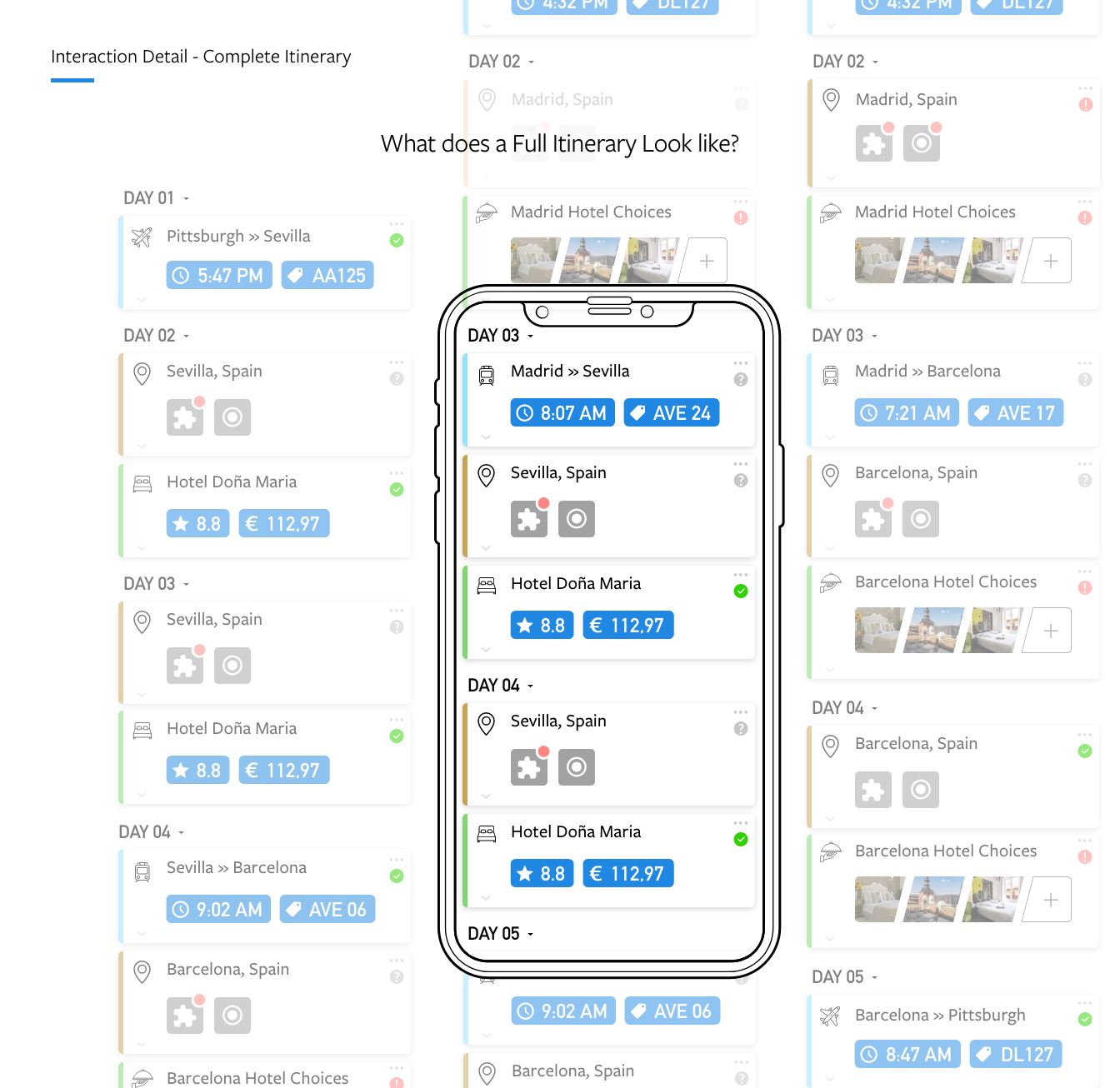 full-itinerary